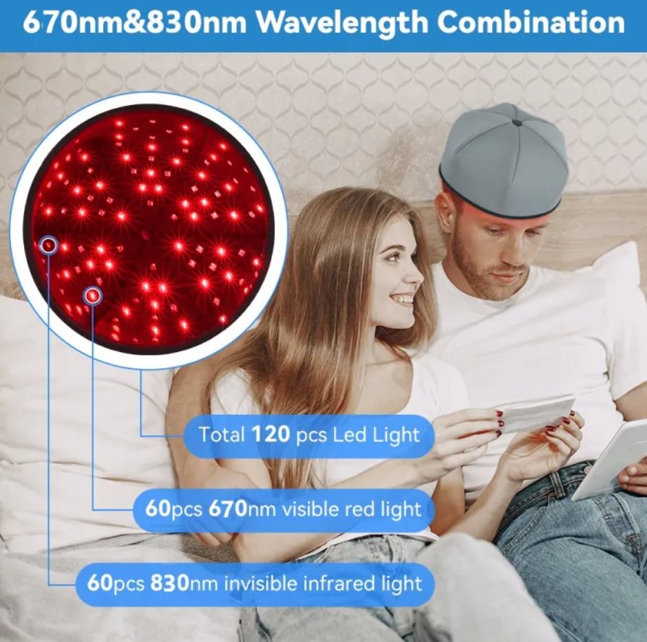 LED Scalp Massager with Red Light Therapy - LVbeuty